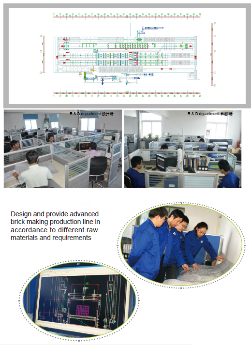 research-Development
